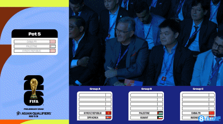 国足对手抽签：印尼代表与伊万握手 巴林微笑 日本澳大利亚沙特面无表情