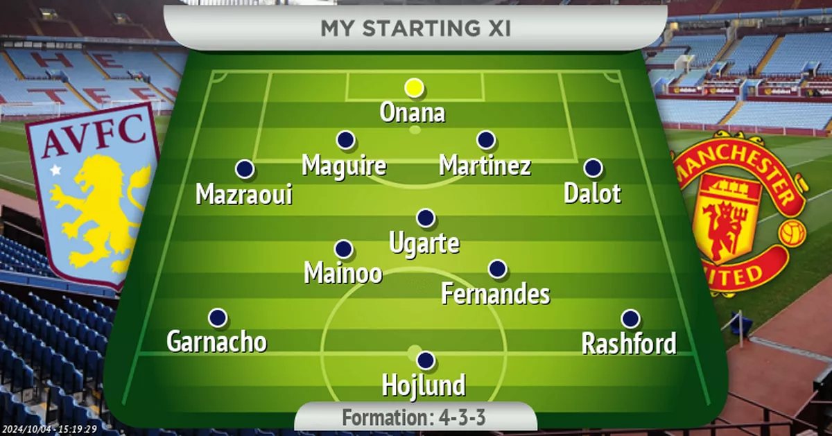 👀曼晚预测曼联vs维拉首发：马奎尔或被重用回归首发 拉什福德在列