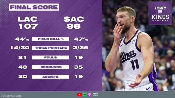 👀国王今日三分球26中3 迈克·布朗赛后竟称出手数太低